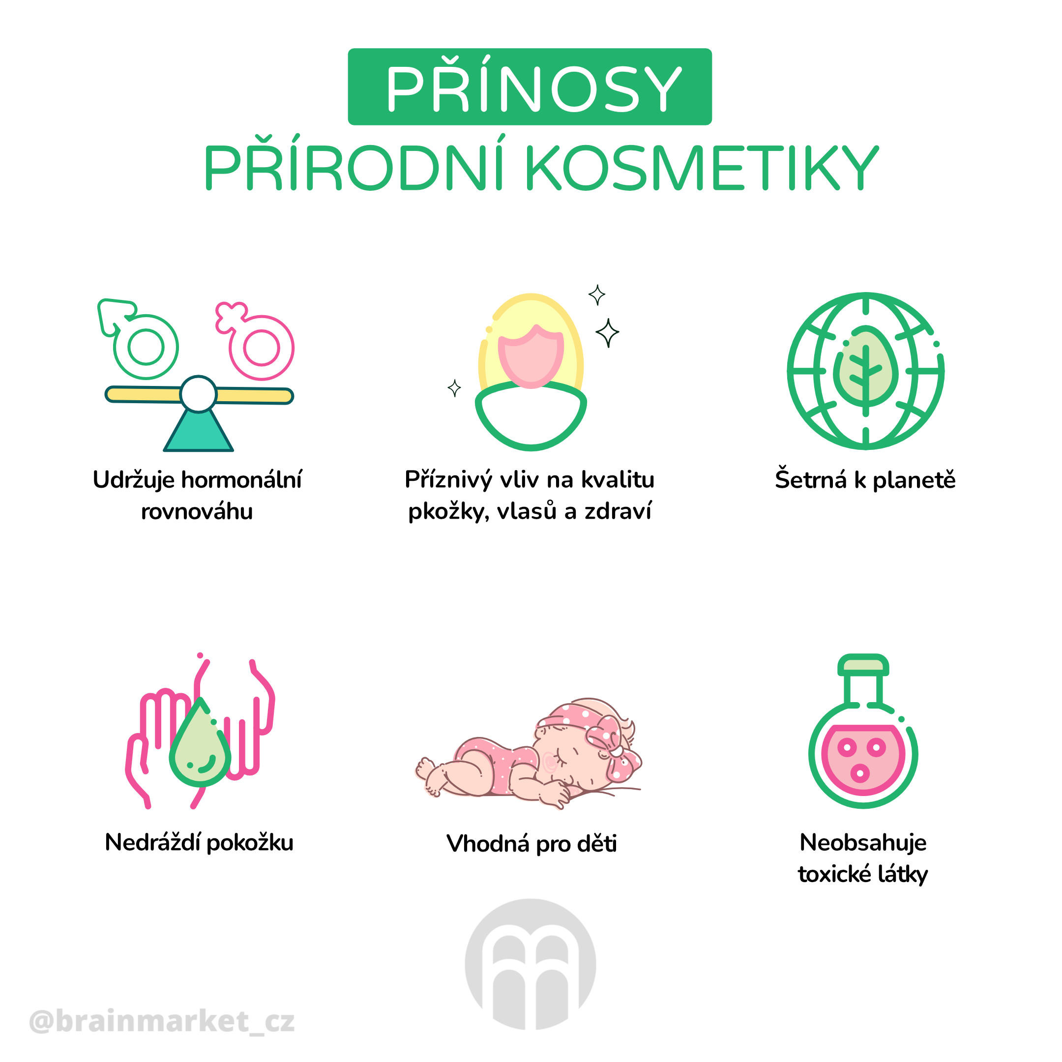 prinosy přirodni kosmetiky_infografika2_cz